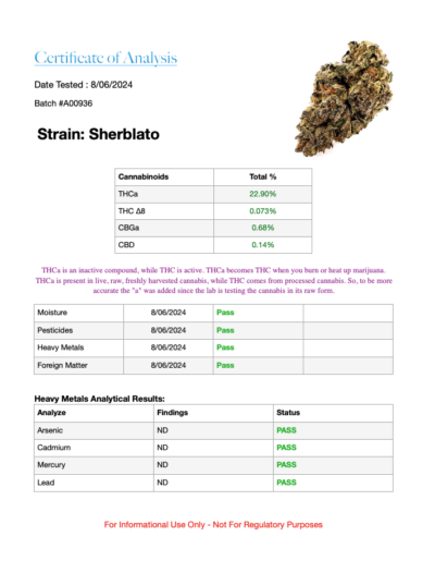 Sherblato - Sativa Hybrid 7g - Image 2