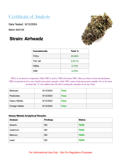 Airheadz - Indica Hybrid 7g - Image 3